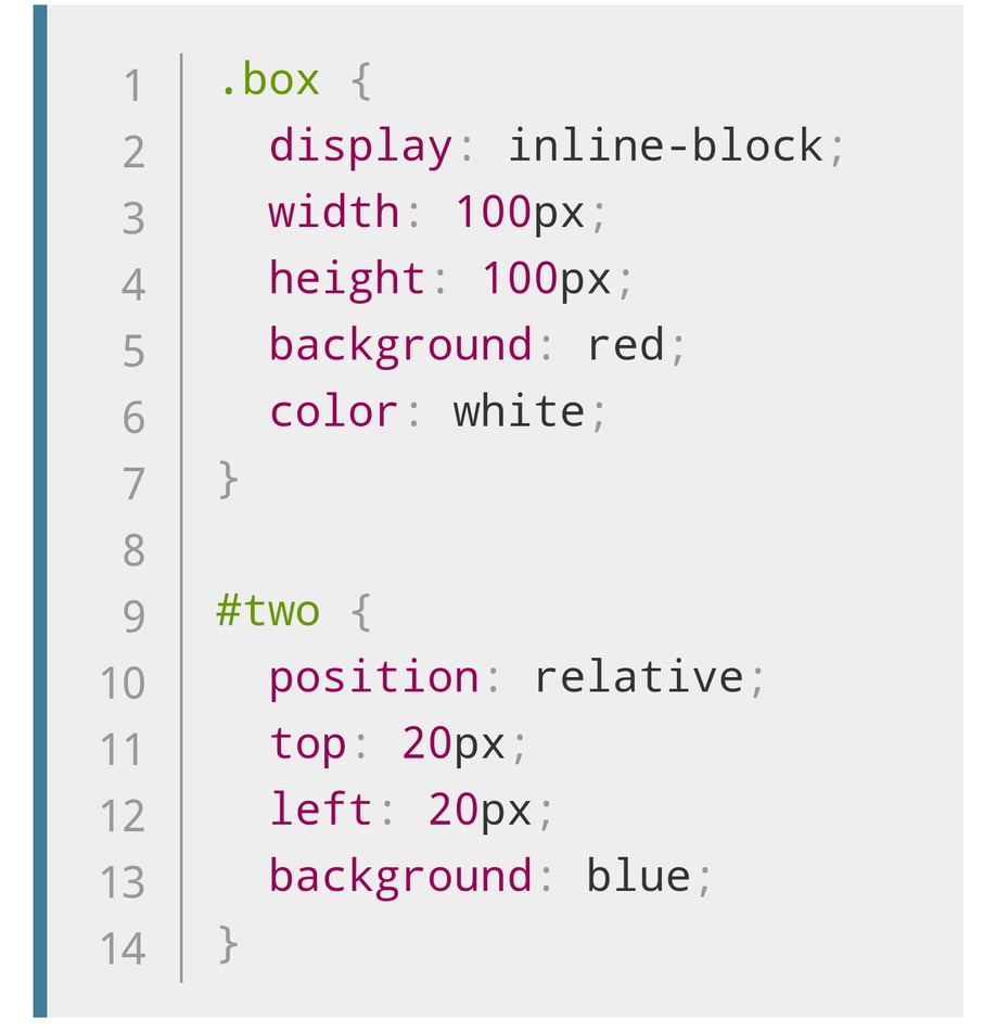 The Css Position Property Everything You Need To Know